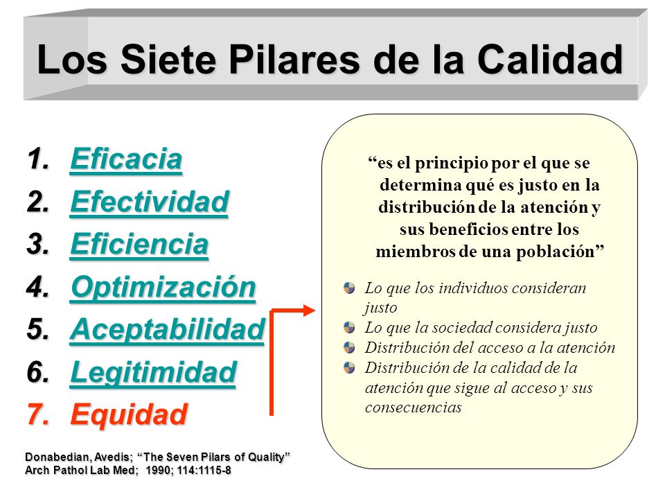calidad donabedian